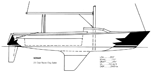 Sonar Cross Section